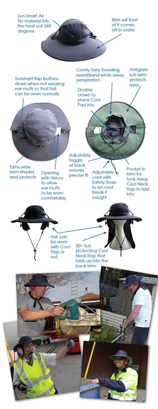 Cooling Hats The Ultimate Outdoor Workers Hat